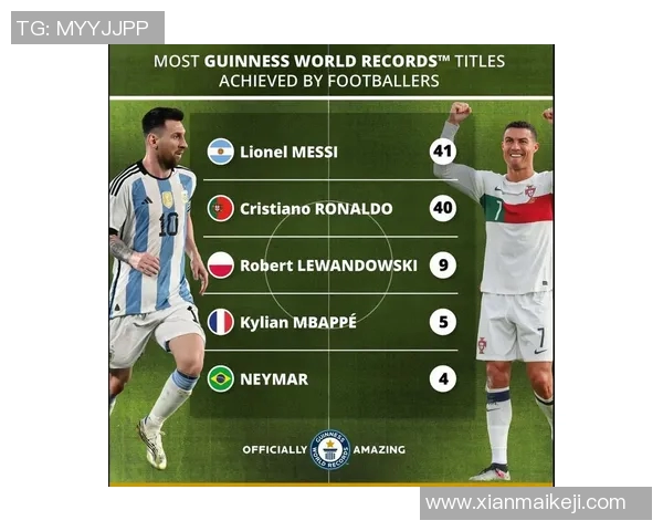 全球足球巨星风采展现：从梅西到C罗的传奇之路与球场荣耀